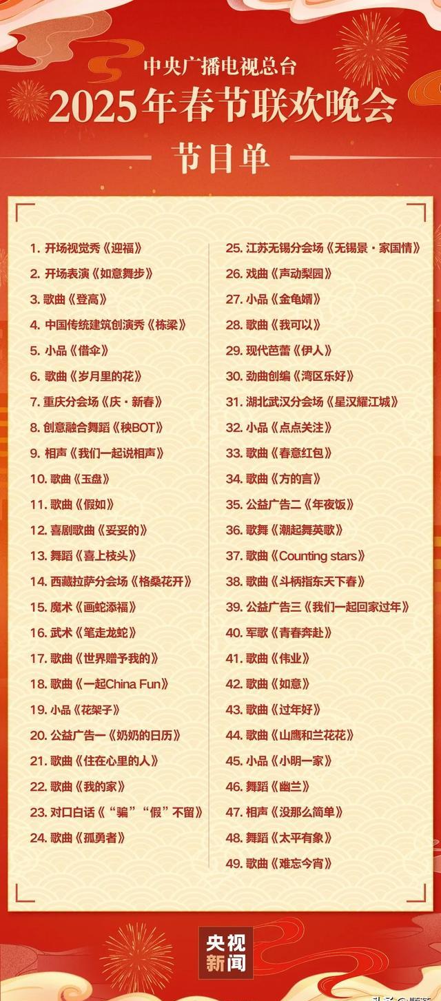 北京春晚节目单公布2023北京春晚节目单公布2023，璀璨璀璨的盛宴