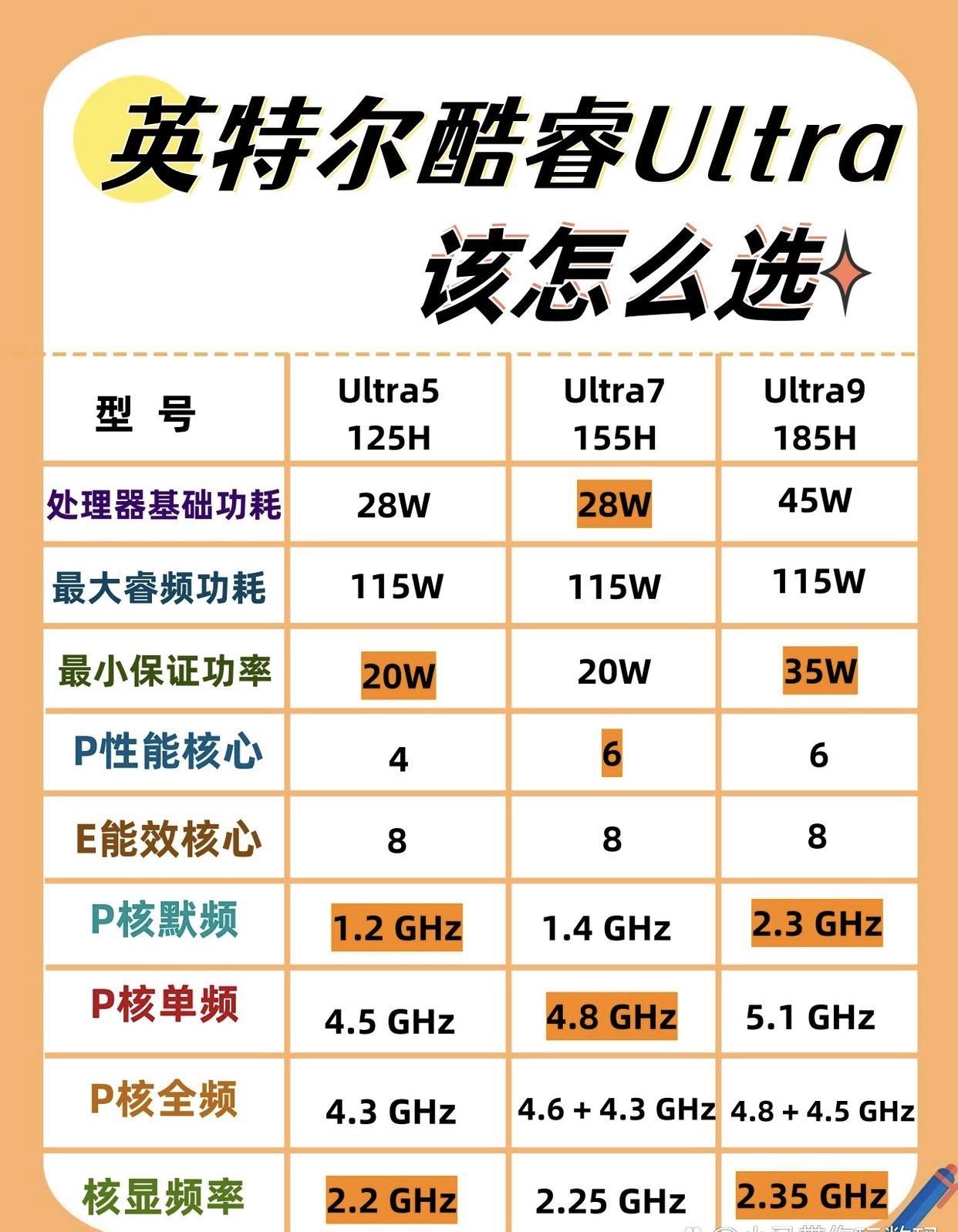 山东11选五开奖图揭秘