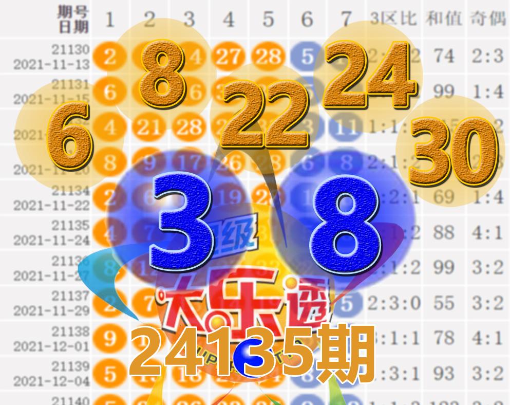 二四六天天好彩(944).246二四六天天好彩(944)-第2张图片