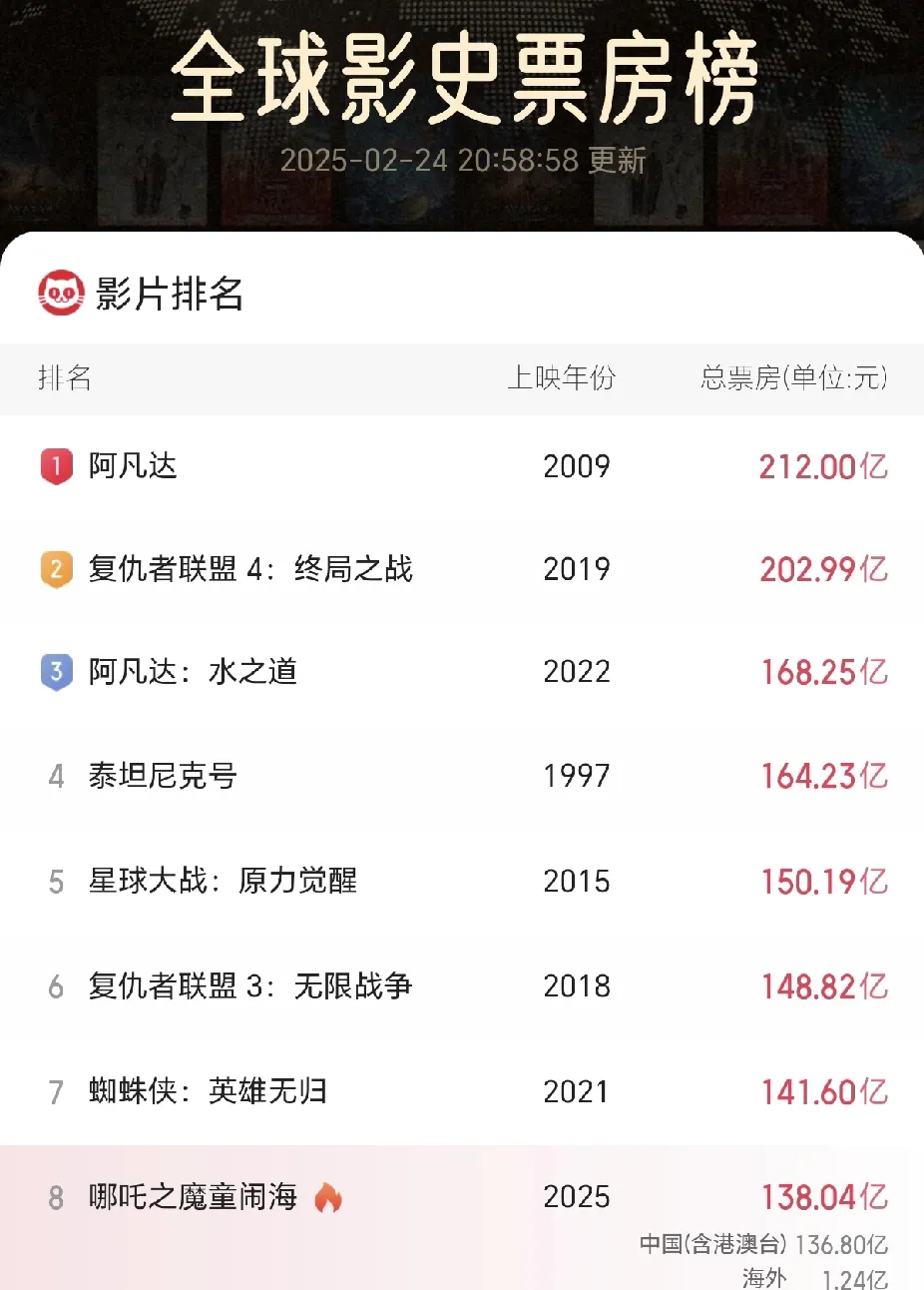 国产电影一区二区三区午夜国产电影一区二三区的繁荣与发展-第2张图片
