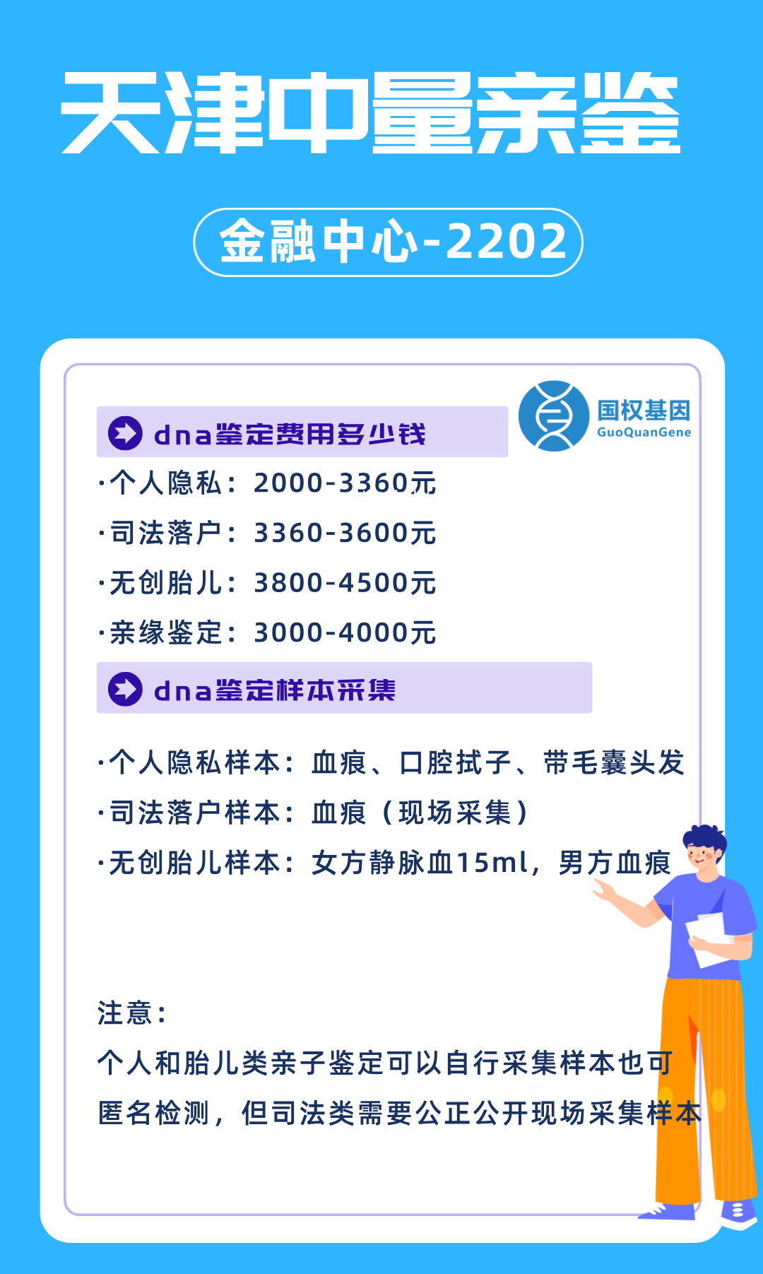dna鉴定多少钱一次DNA鉴定费用是多少-第2张图片