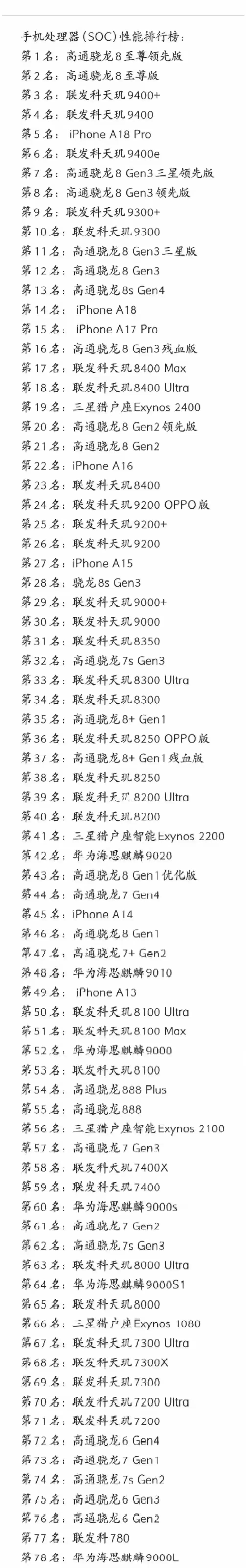 麒麟9000e芯片相当于骁龙多少麒麟9000e，引领未来科技的卓越之作