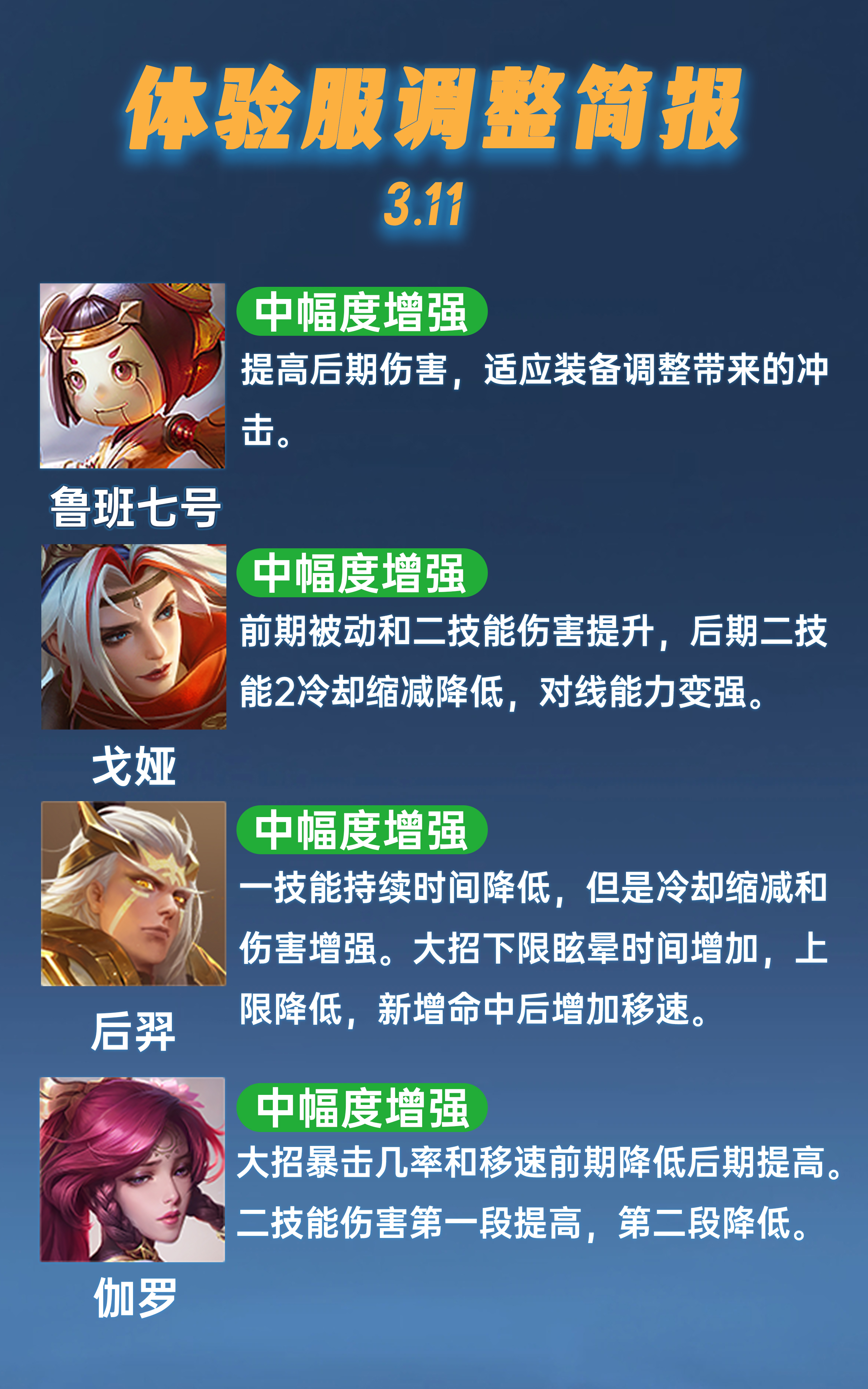 王者荣耀新赛季段位继承规则王者荣耀新赛季段位继承规则详解