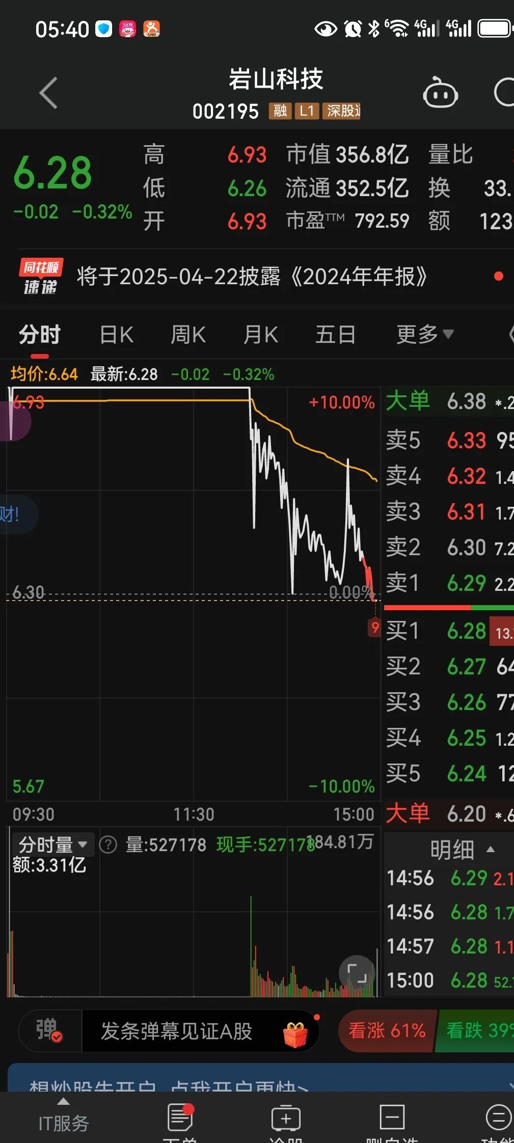 一阴吞四阳，股市中的神秘现象