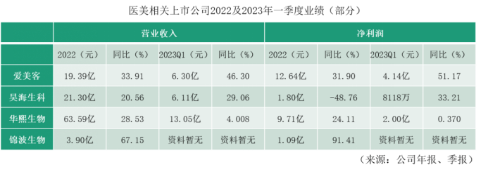 今晚澳门2023最准资料，探寻市场趋势与投资机会-第3张图片