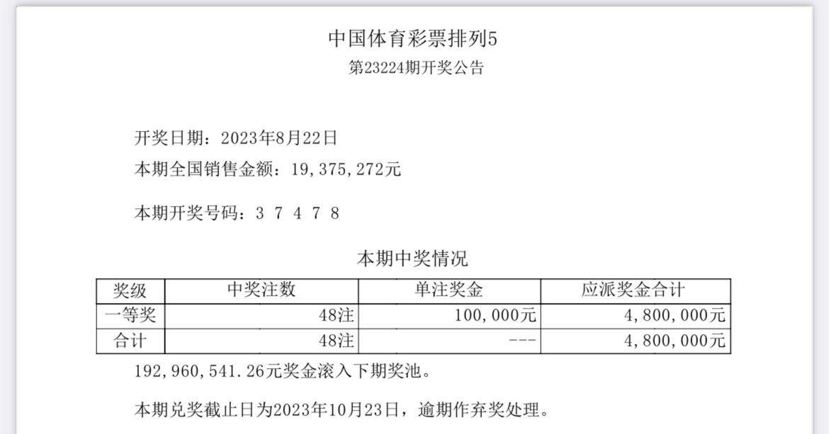 香港港六开奖结果今日开奖号码揭晓-第2张图片