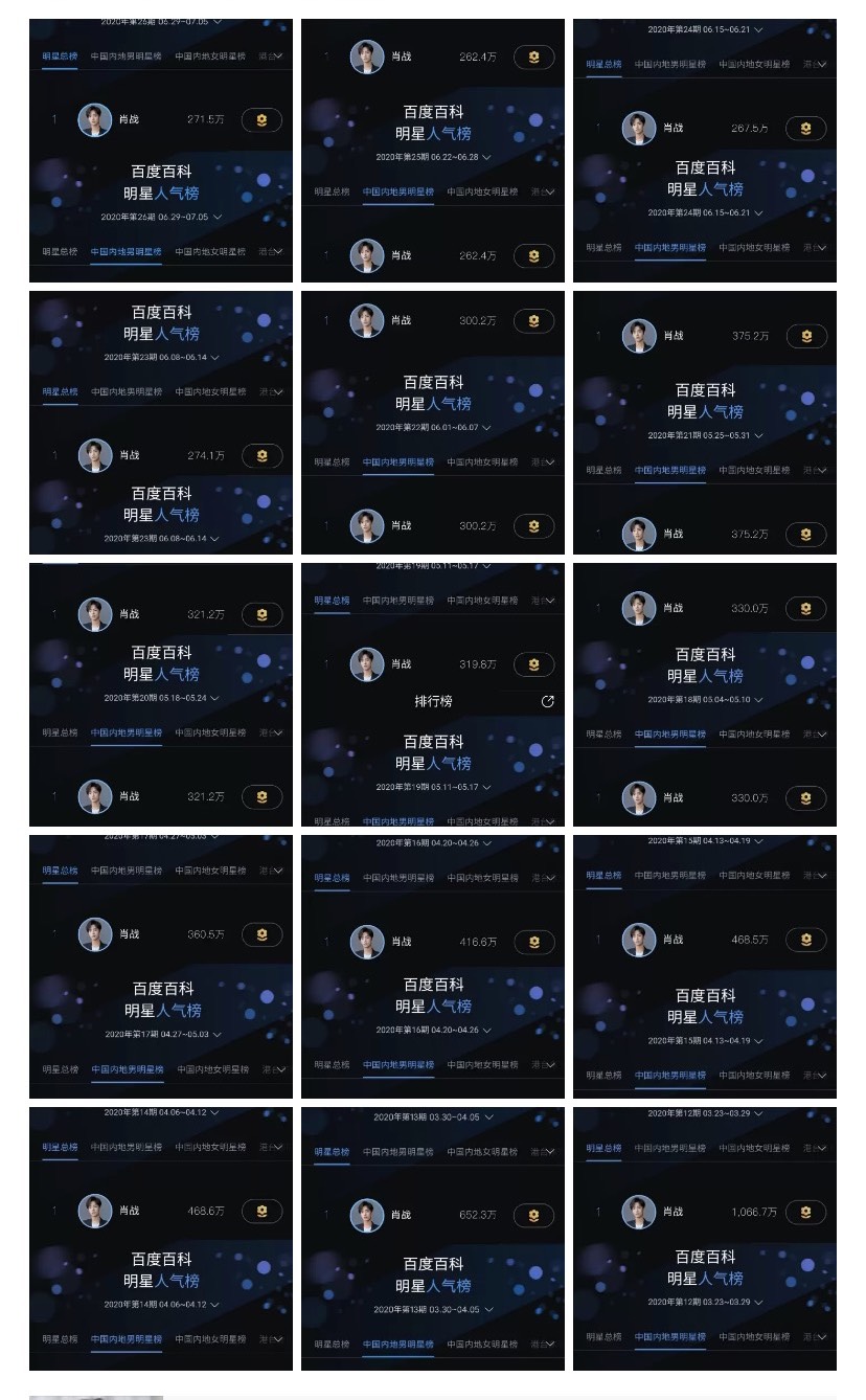 百科明星人气榜投票-第2张图片