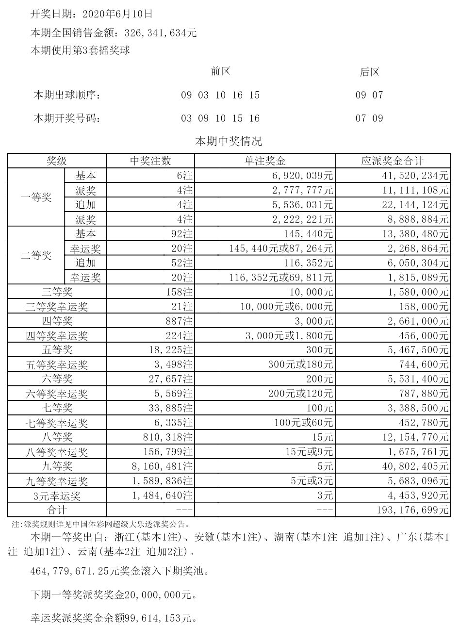 今日特马开奖结果揭晓-第1张图片