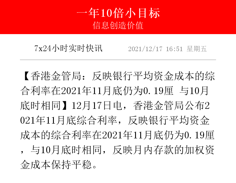2021年香港开奖结果记录一览-第1张图片