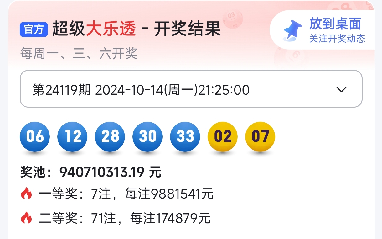 大乐透开奖结果表大乐透开奖结果表-第1张图片