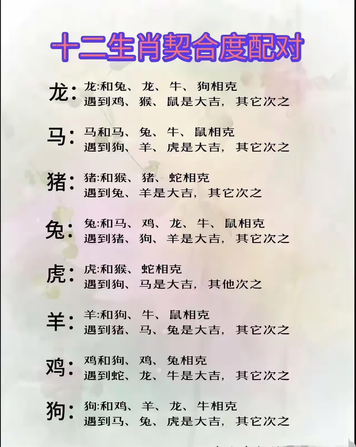 万紫千红艳阳天——生肖探秘-第3张图片