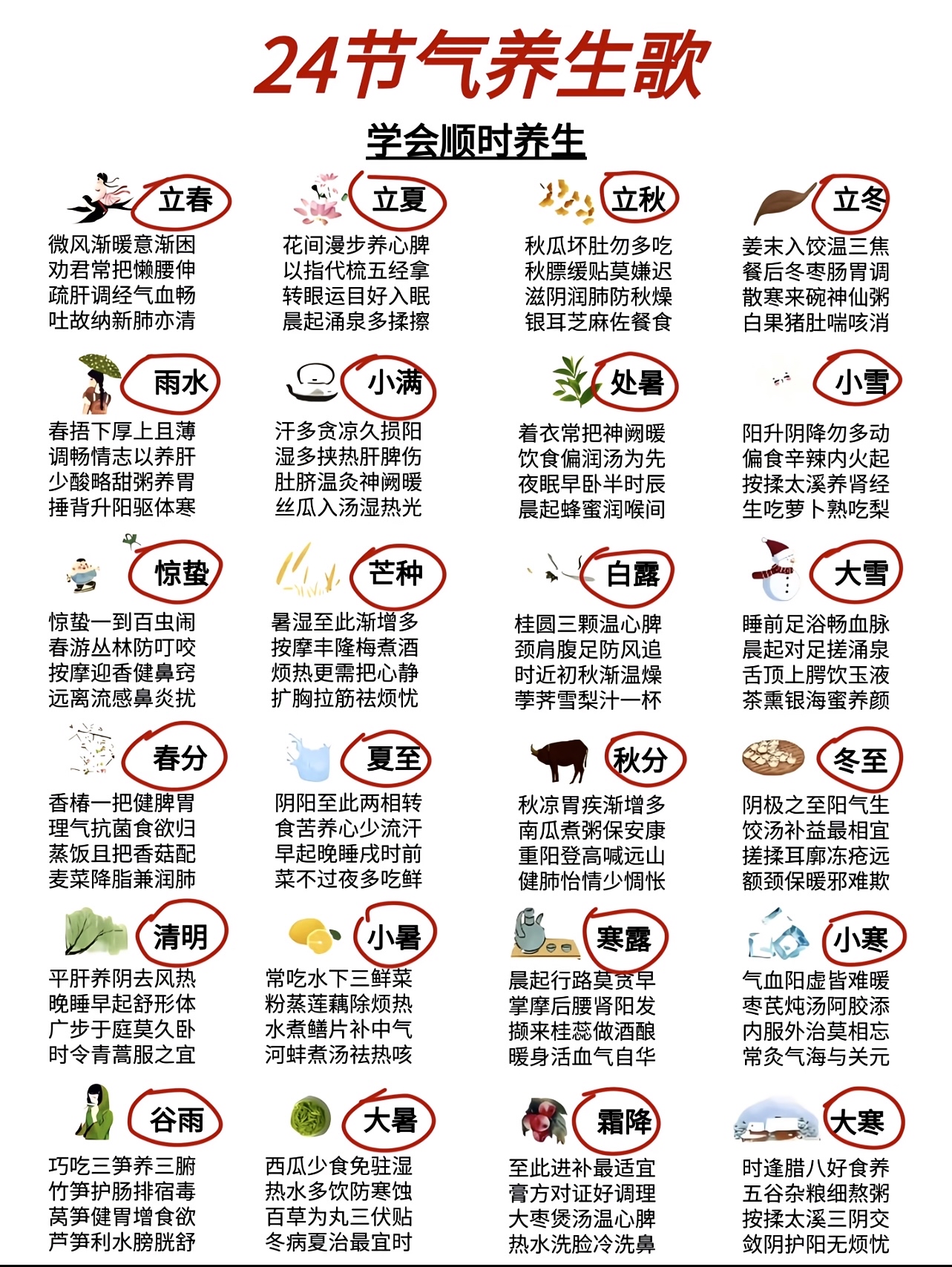 24节气歌背诵口诀全文24节气歌背诵口诀大全-第2张图片
