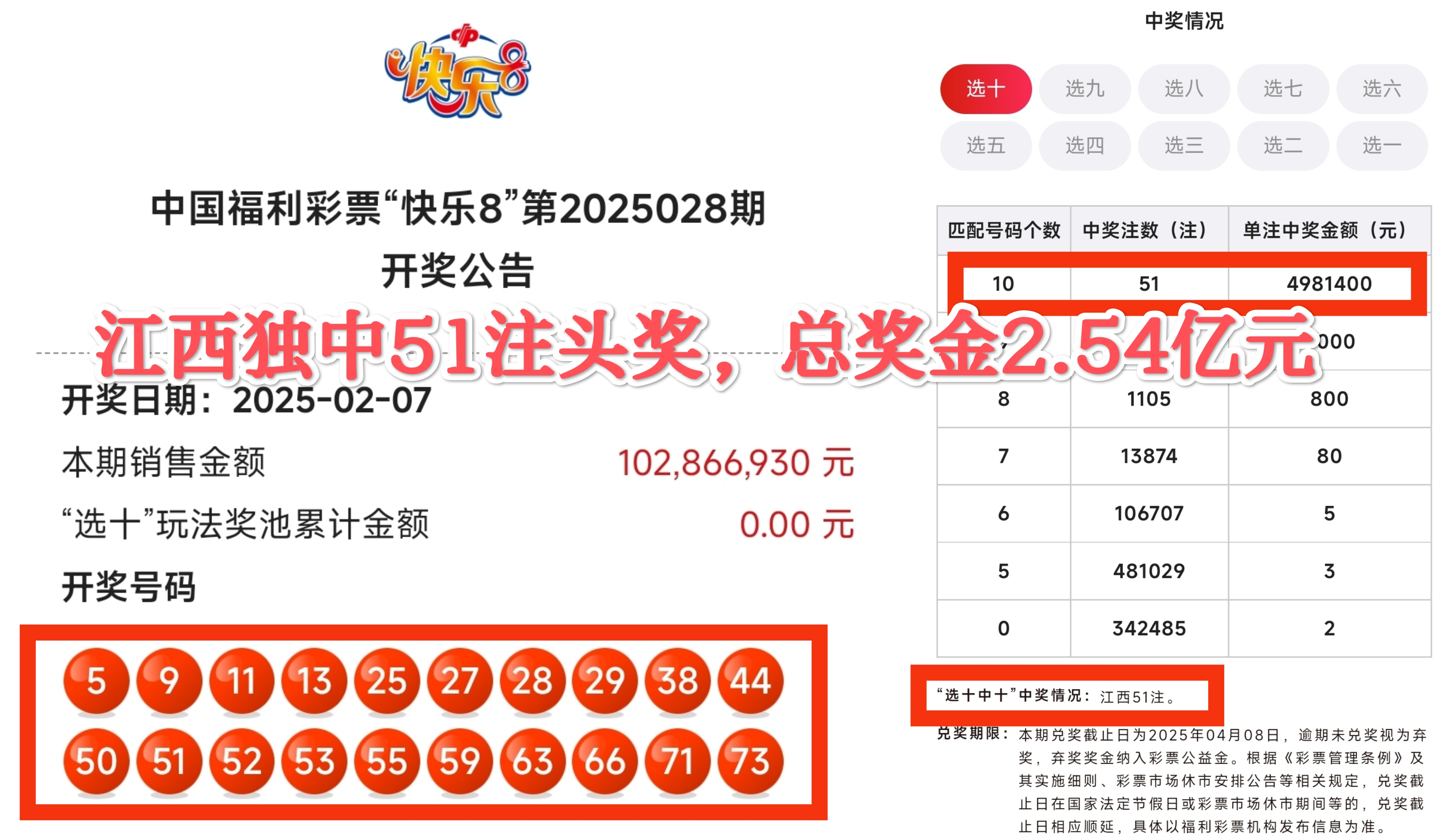 江西福彩网官方网站江西福彩网，福彩资讯与公益活动的新窗口-第3张图片