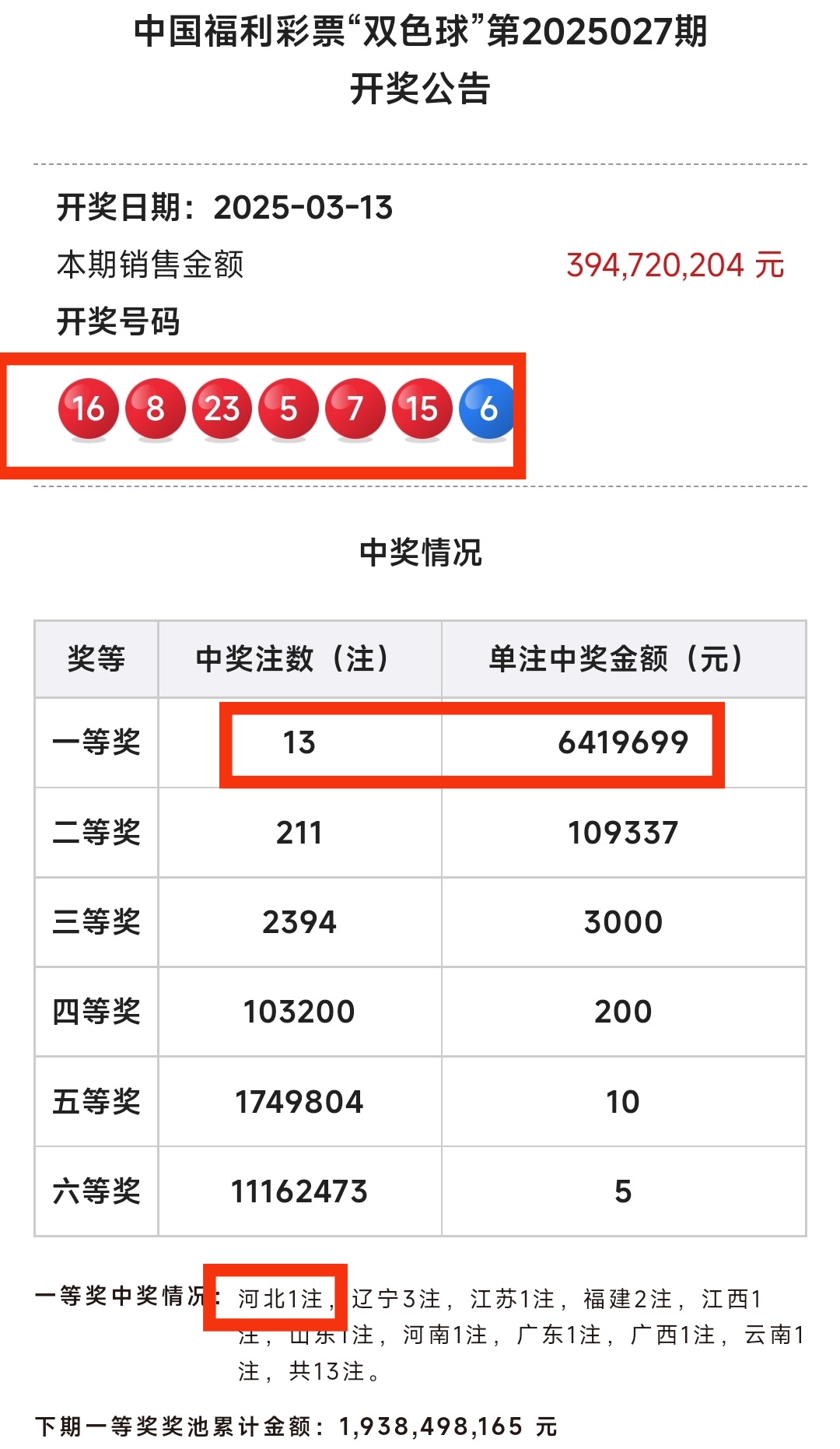 福利彩票36选7开彩票中奖福利彩票36选7，福利与乐趣的双重体验-第1张图片