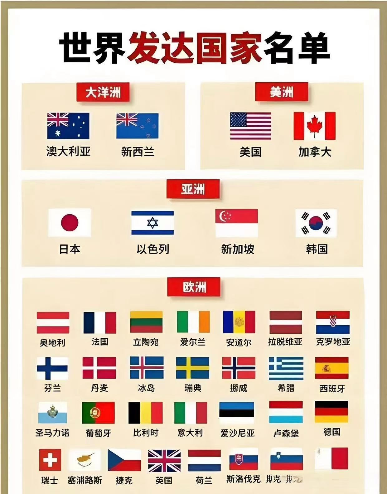 日本、欧洲、美国与中国、韩国，多元文化与国际关系-第1张图片