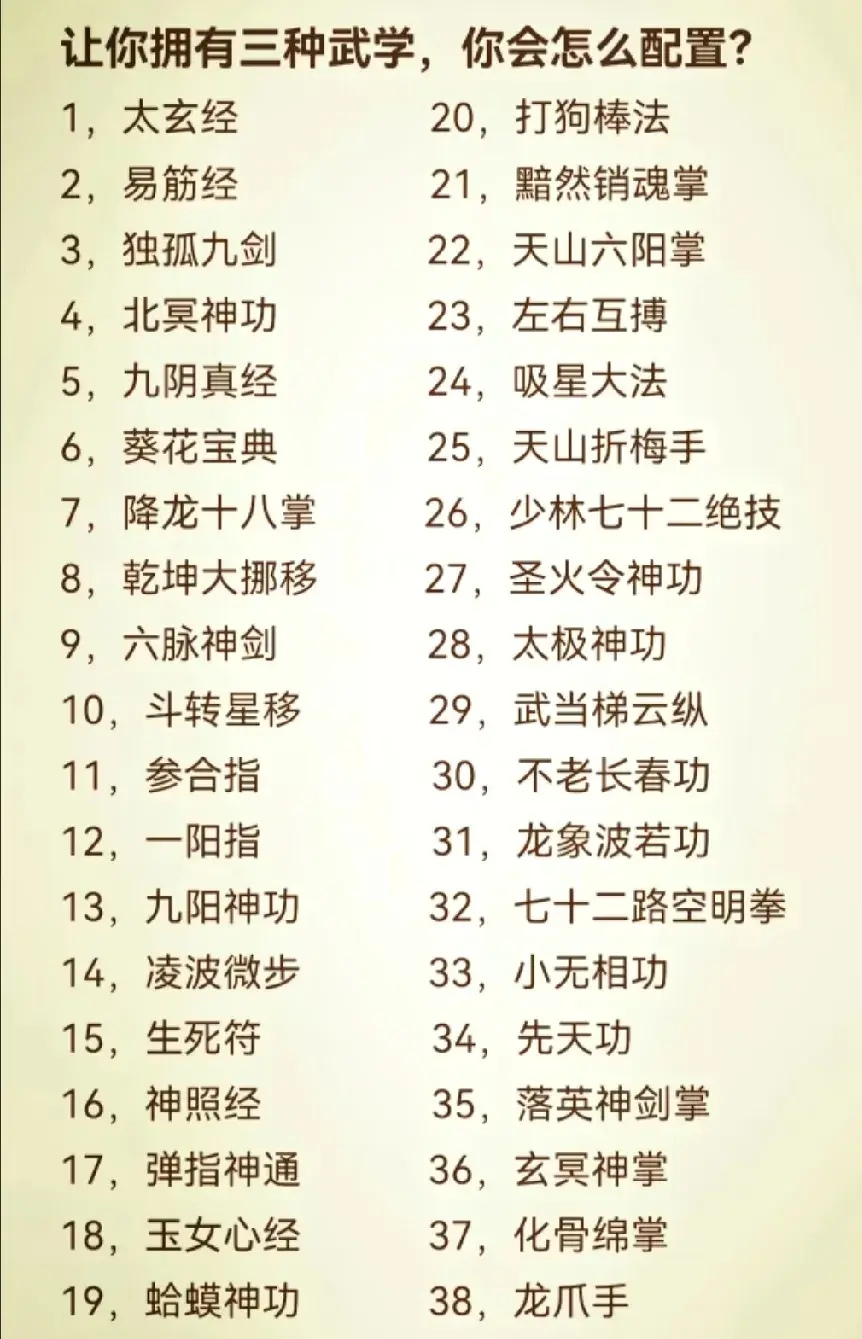 九阴真经门派技能大全九阴真经门派技能概述-第2张图片