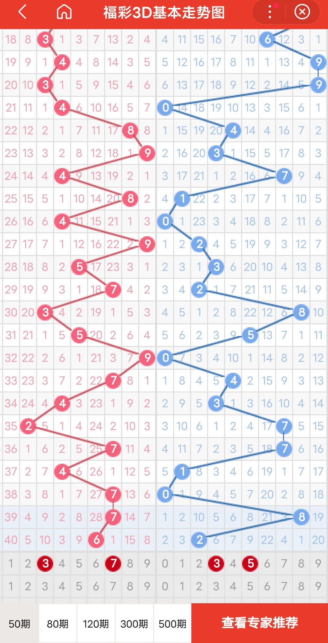 3D开奖结果查询网3D开奖结果查询网，探索数字娱乐的新窗口