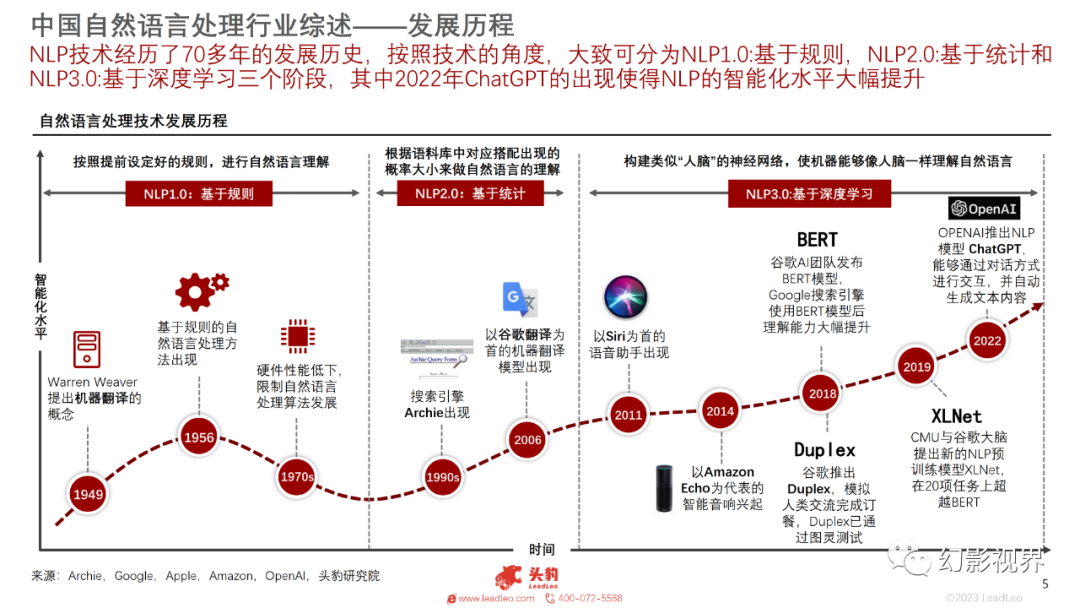 2023年香港正版资料2023年香港正版资料概览