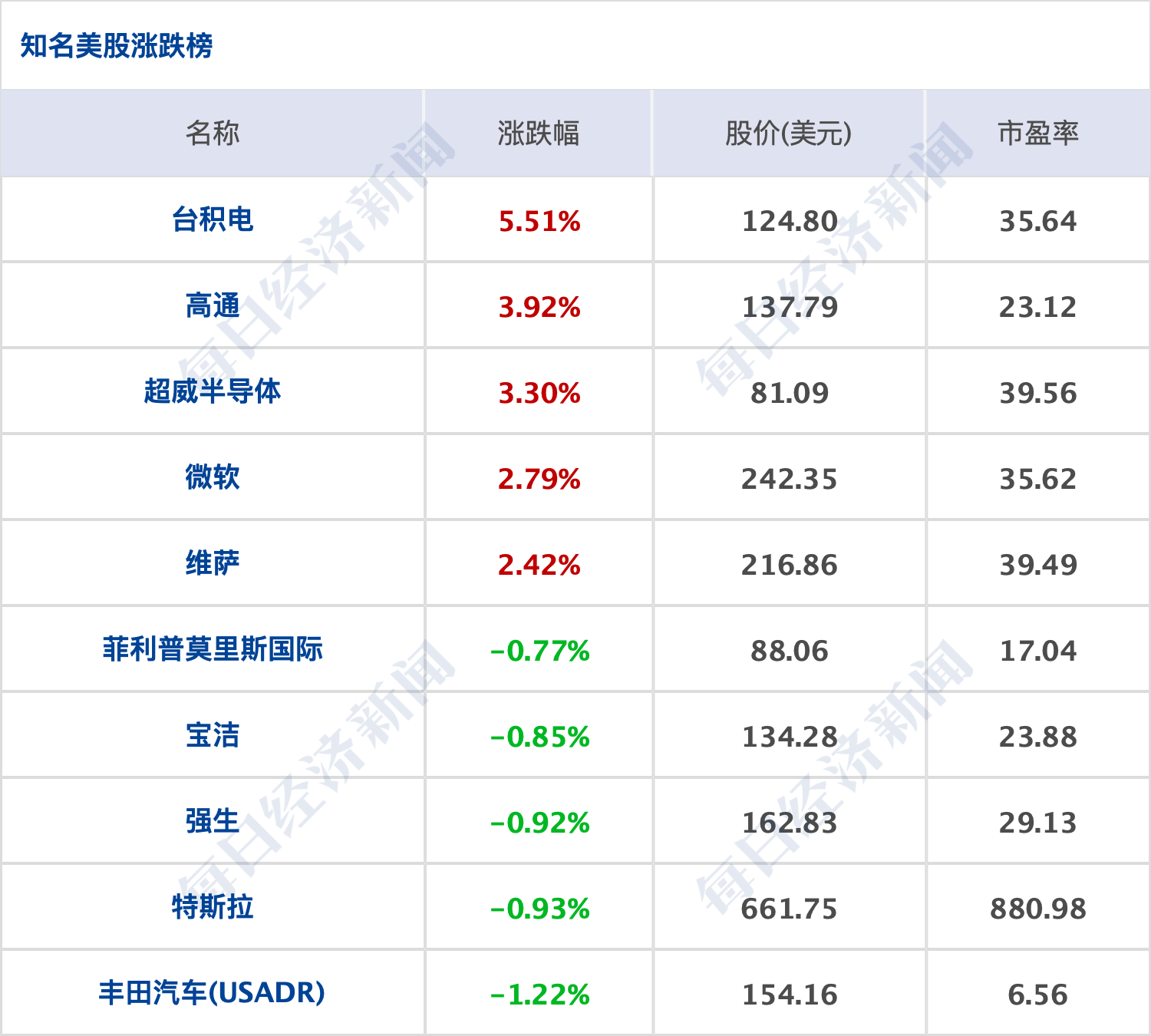 澳门今晚开奖号码关键词文章-第1张图片