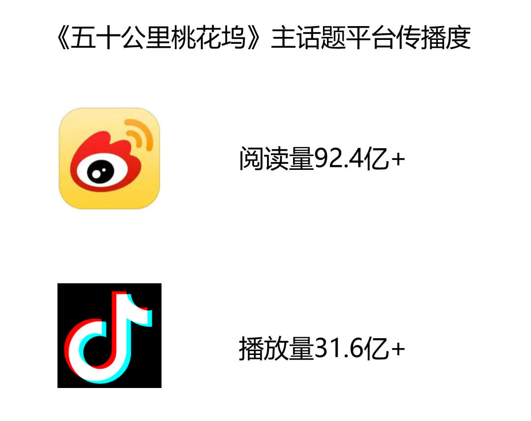 桃花社区在线观看免费观看-第1张图片