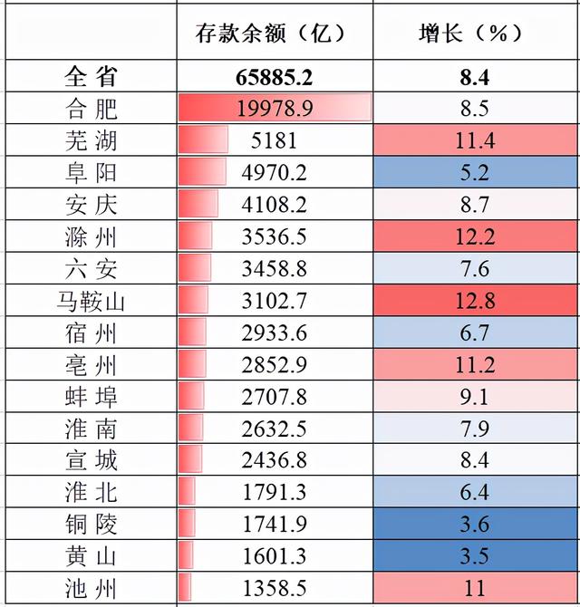 安徽11选五5开奖 一定牛安徽11选五5开奖一定牛