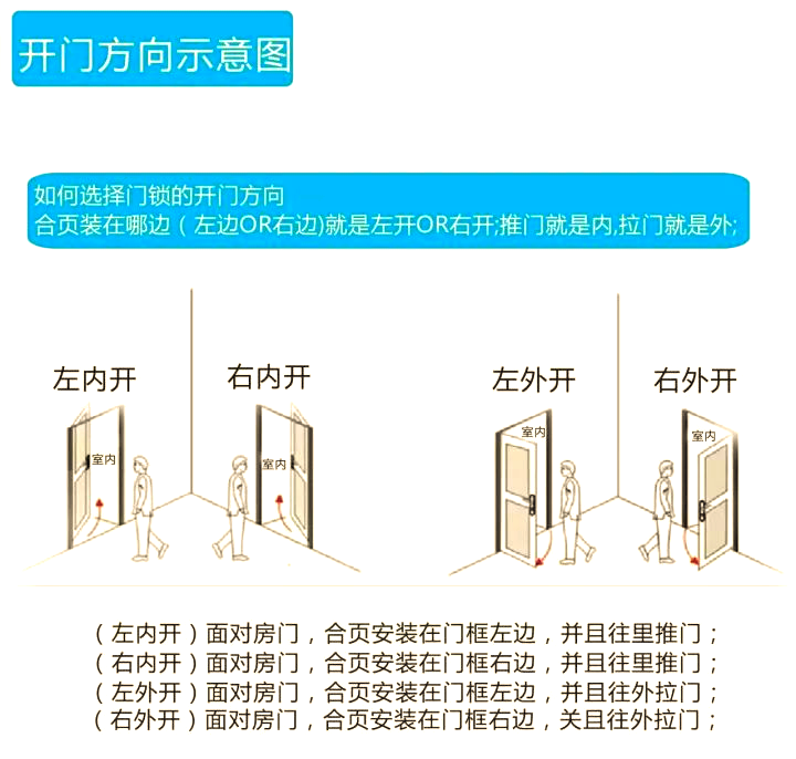 正确走后门的方法正确走后门的方法-第2张图片