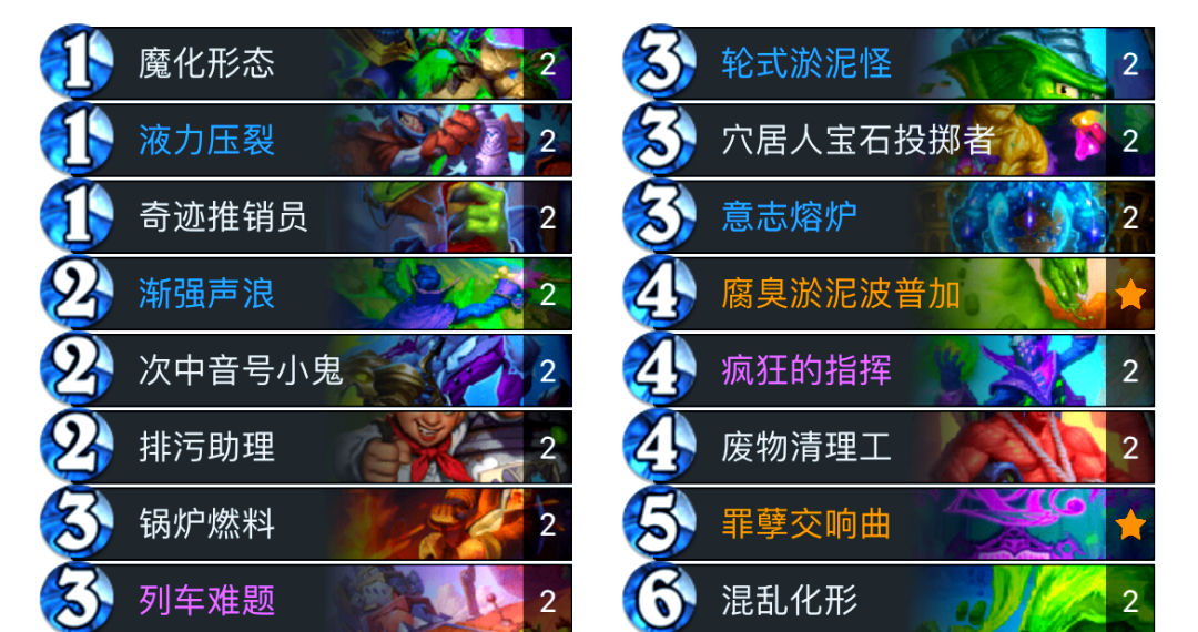猎人卡组，策略与技巧的完美结合