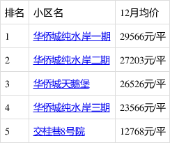 四川快乐十二开奖结果走势图表四川快乐十二开奖结果揭晓-第2张图片