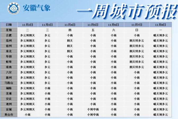 安徽11选五5开奖 一定牛安徽11选五5开奖一定牛-第3张图片