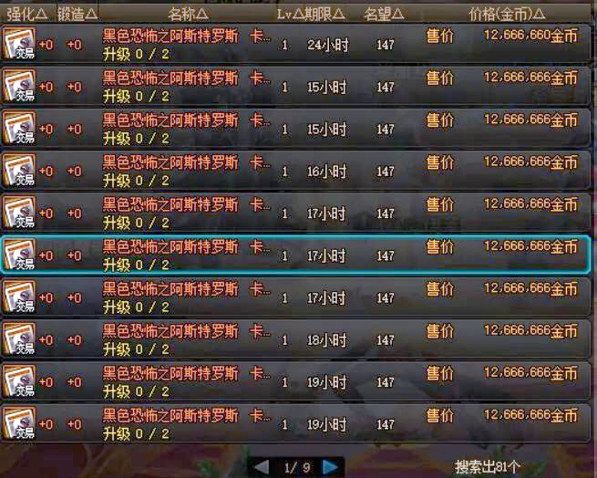 DNF刷图赚钱攻略，选择最佳图攻略