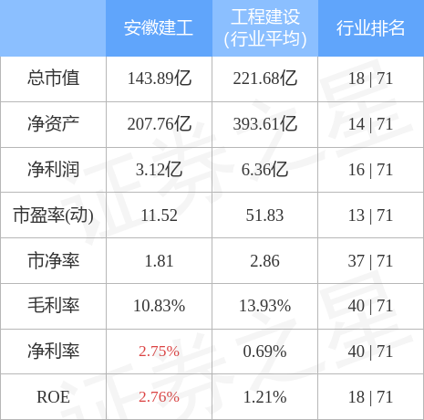 安徽11选五5开奖 一定牛安徽11选五5开奖一定牛-第2张图片