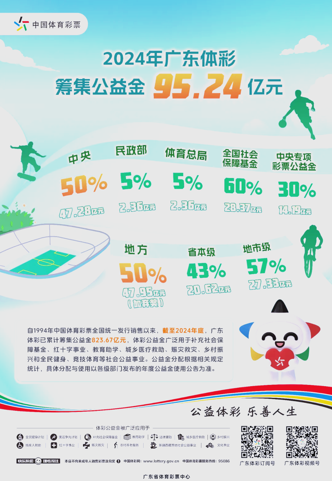 七星彩开奖公告