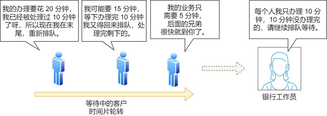 桶三十分钟全教程-第3张图片
