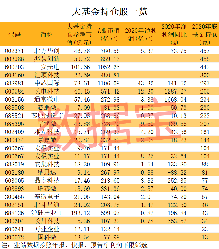 香港马会开码结果直播与开奖结果揭晓-第3张图片