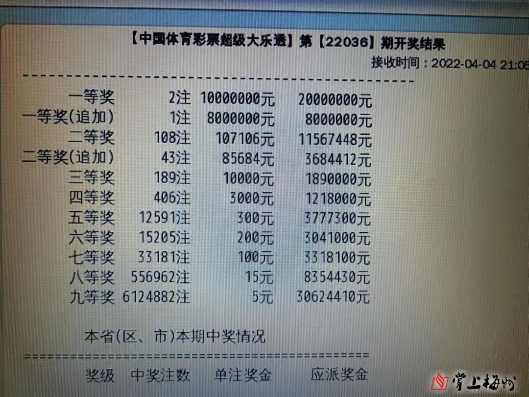 彩票公式编程教程双色球彩票公式编程教程