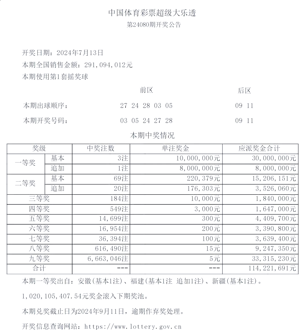香港开奖现场直播结果开奖景点香港开奖现场直播，揭晓幸运时刻-第1张图片