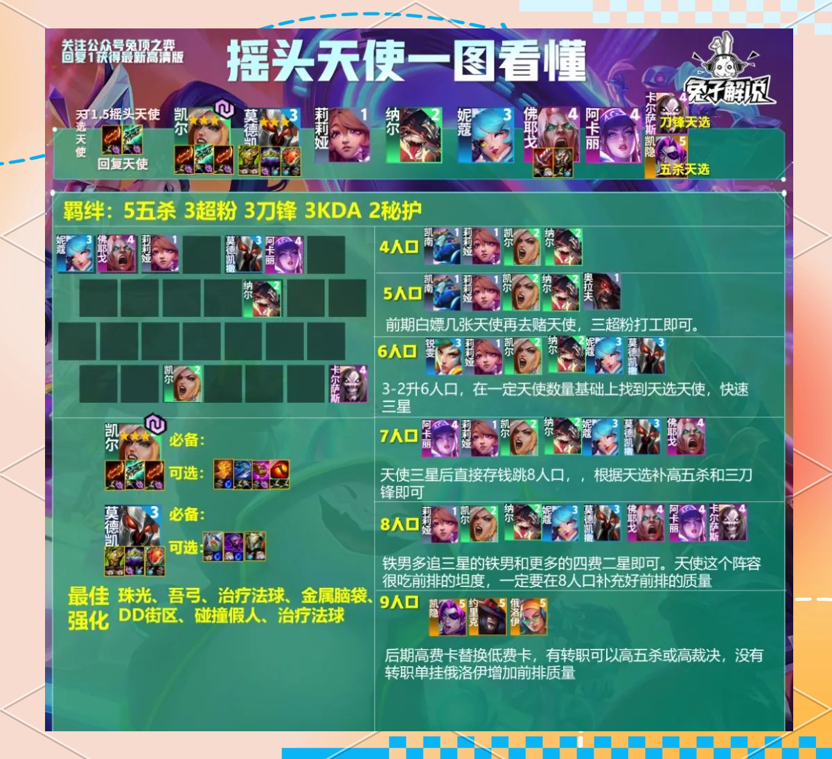 LOL英雄推荐lol英雄推荐-第3张图片