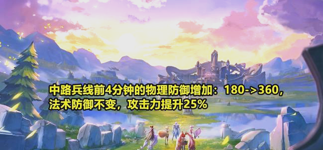 二八游戏，策略与技巧-第3张图片