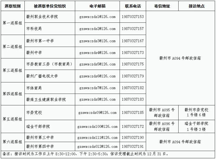 江西11选五5开奖结果一定牛-第1张图片