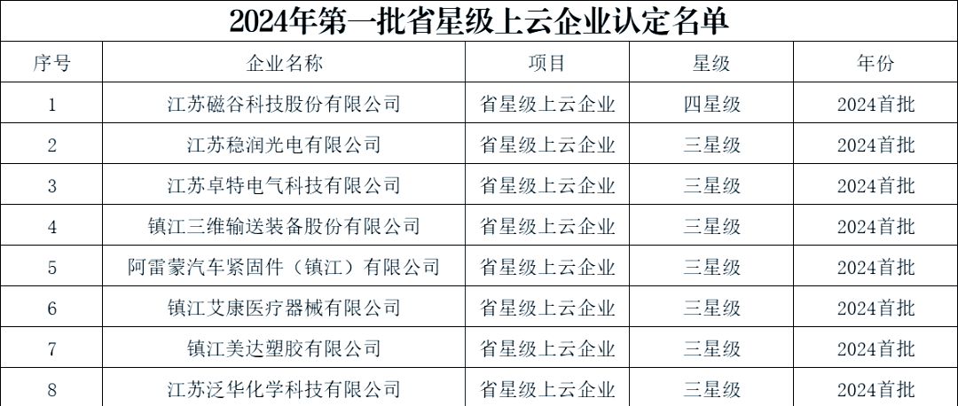 2024香港历史开奖记录概览-第3张图片