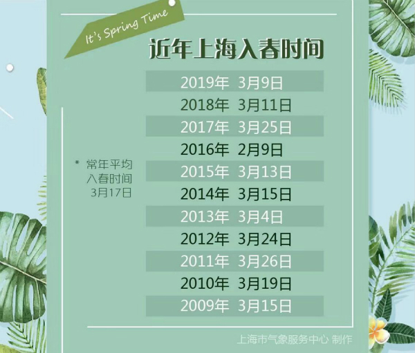 上海11选五的开奖结果查询上海11选五开奖结果揭晓-第1张图片