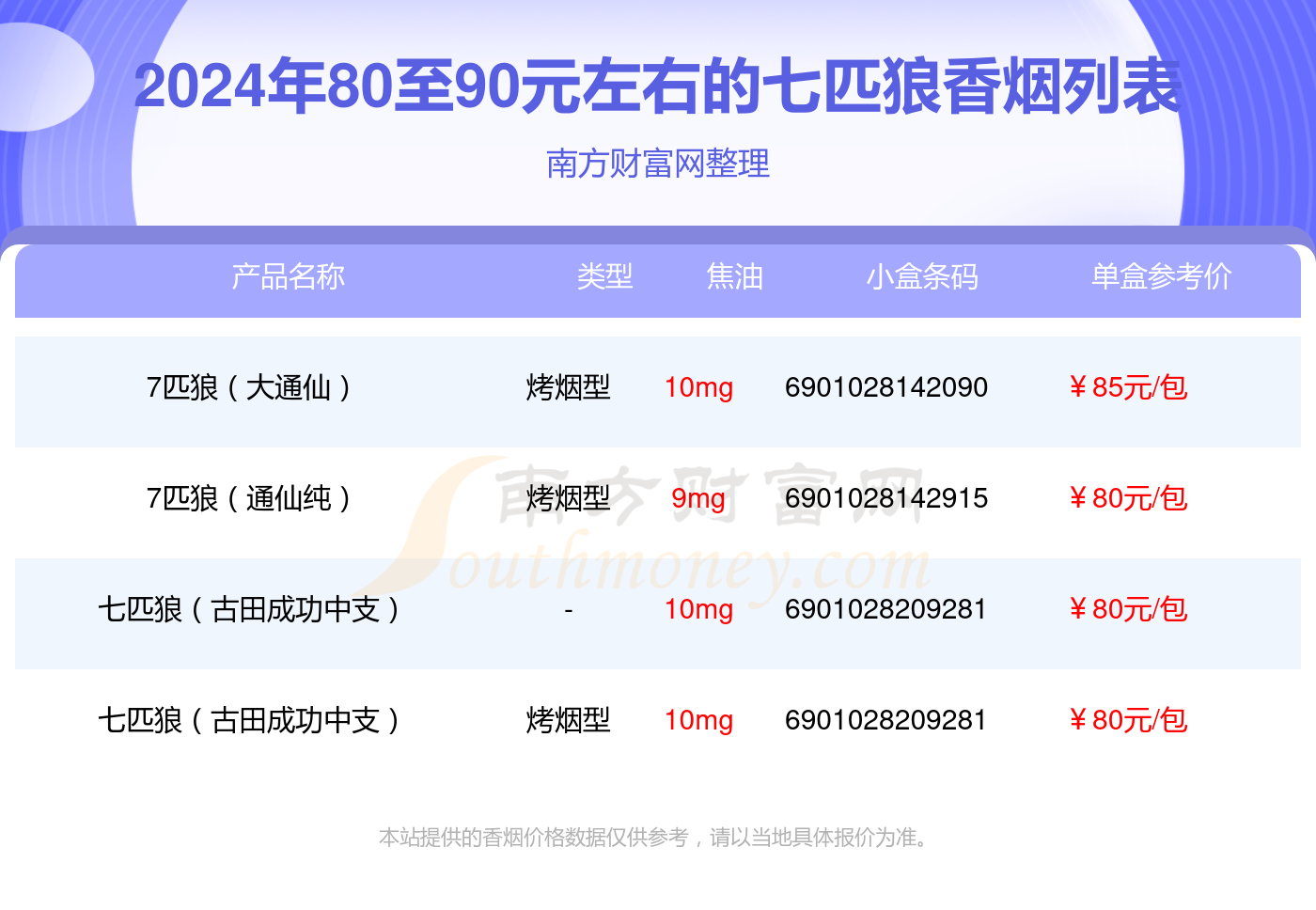 七匹狼官方网站入口七匹狼官方网，引领时尚潮流的权威平台-第3张图片