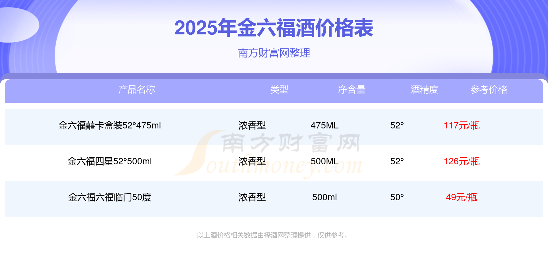 六福今日金价分析-第1张图片