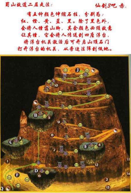 仙剑奇侠传3攻略图文攻略大全仙剑奇侠传3攻略大全-第1张图片