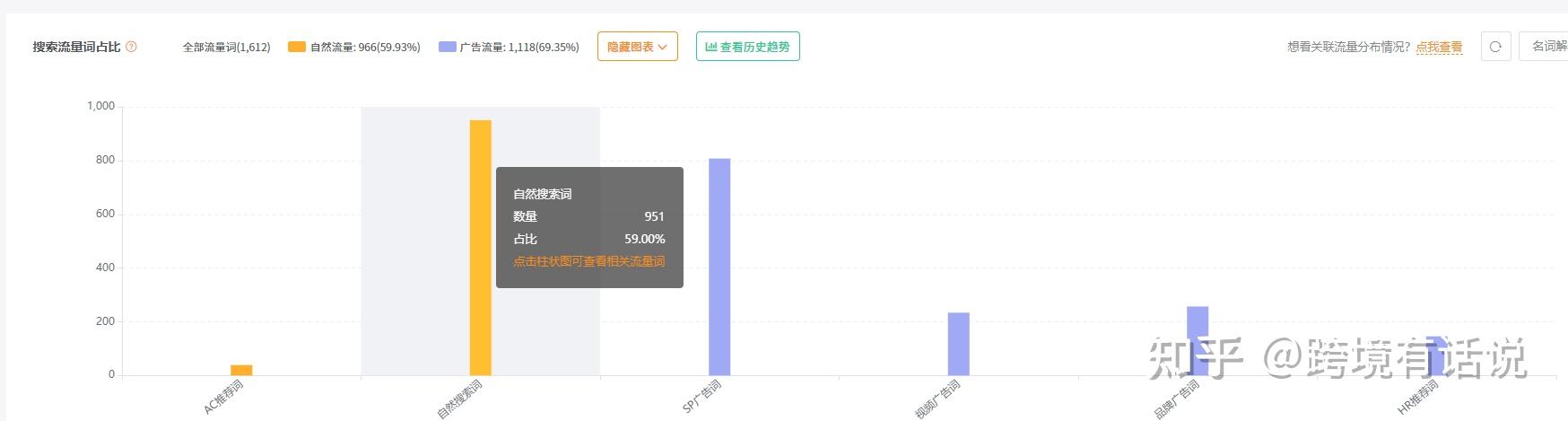 AMAZON日本网站入口AMAZON日本网站入口介绍-第1张图片