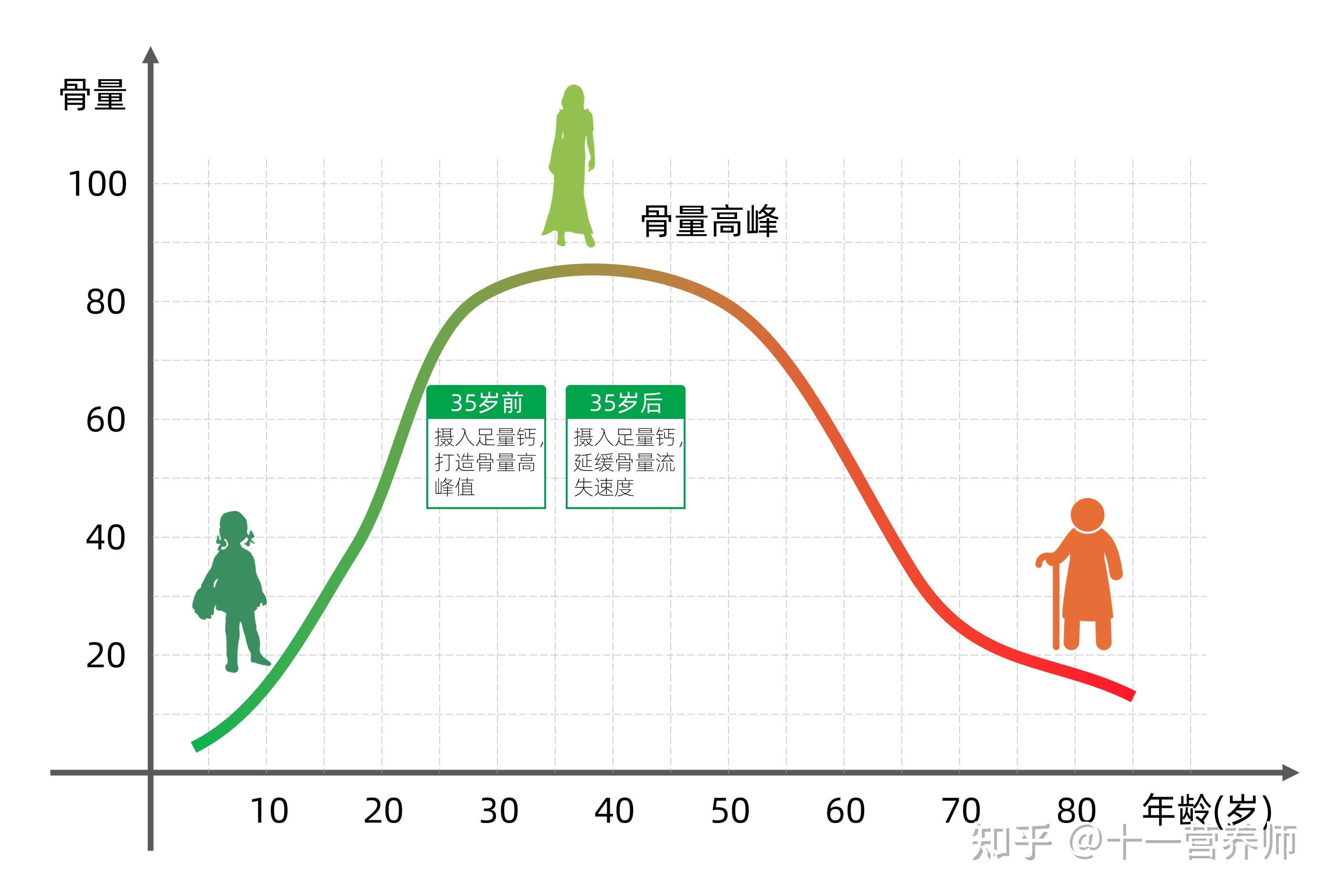 钙网官网2023钙GGY钙站男男健康指南