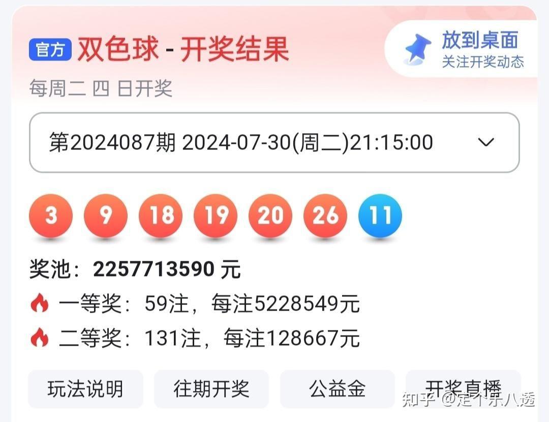 双色球2024031期开奖结果双色球2024031期开奖结果揭晓
