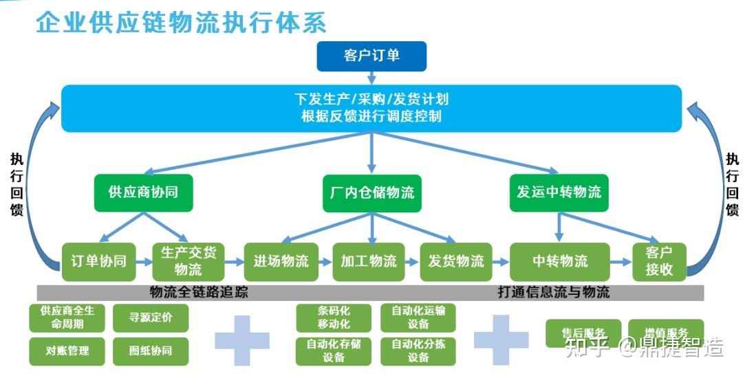轮换2HD，数字化时代的新篇章