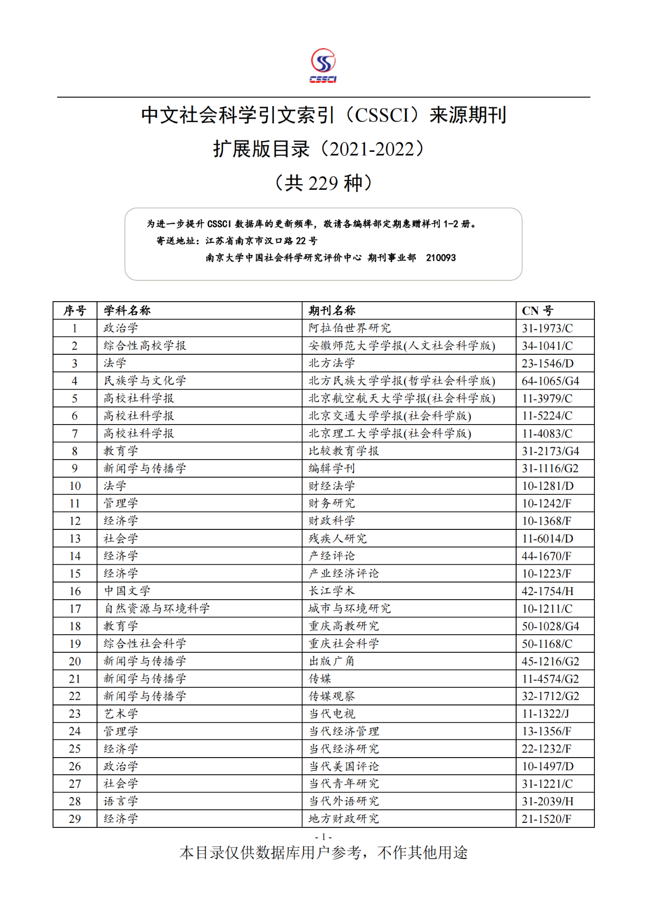 2022年资料大全完整版-第1张图片
