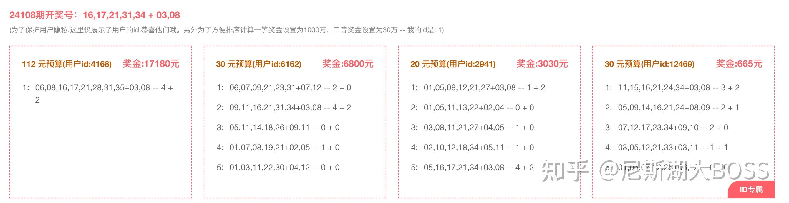大乐透预测精准十专家推荐大乐透预测精准专家文章